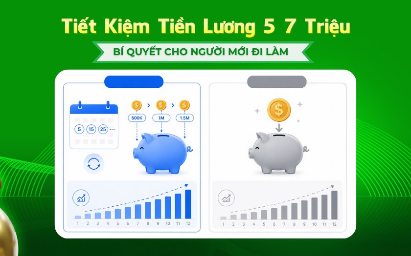Tiết Kiệm Tiền Lương 5–7 Triệu Bí Quyết Cho Người Mới Đi Làm