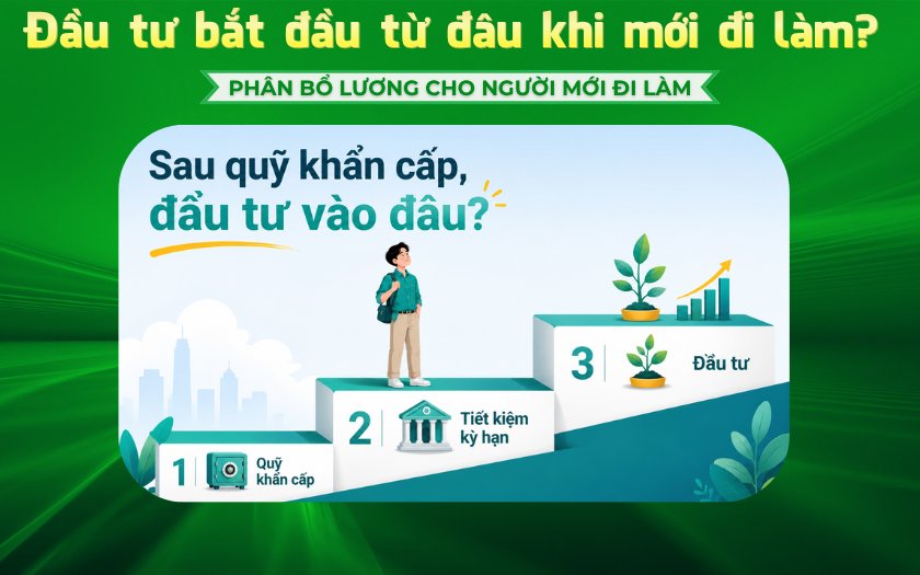 Tikop - Lộ trình đầu tư cho người mới đi làm sau quỹ khẩn cấp