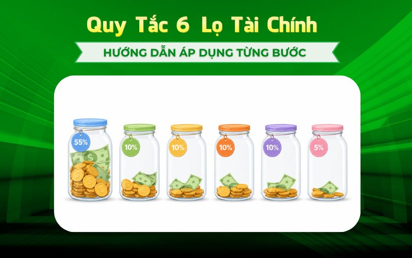 Tikop - Minh họa quy tắc 6 lọ tài chính giúp phân bổ thu nhập theo tỷ lệ 55% - 10% - 10% - 10% - 10% - 5%