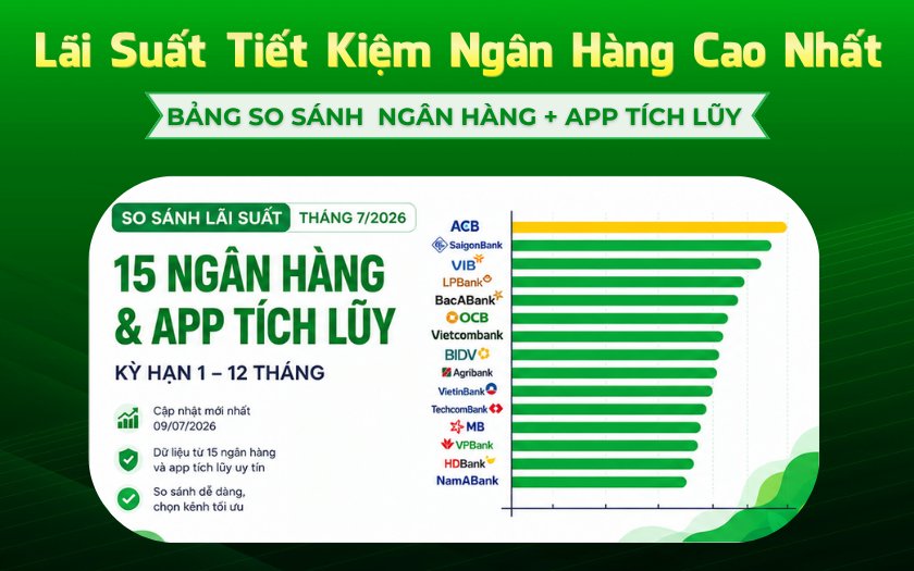 Lãi Suất Tiết Kiệm Ngân Hàng Cao Nhất 2026: Bảng So Sánh Ngân Hàng + App Tích Lũy Bảng so sánh lãi suất tiết kiệm cao nhất 2026 tại 15 ngân hàng Việt Nam và app tích lũy