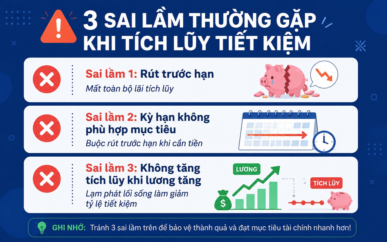 3 sai lầm thường gặp khi gửi tích lũy tiết kiệm