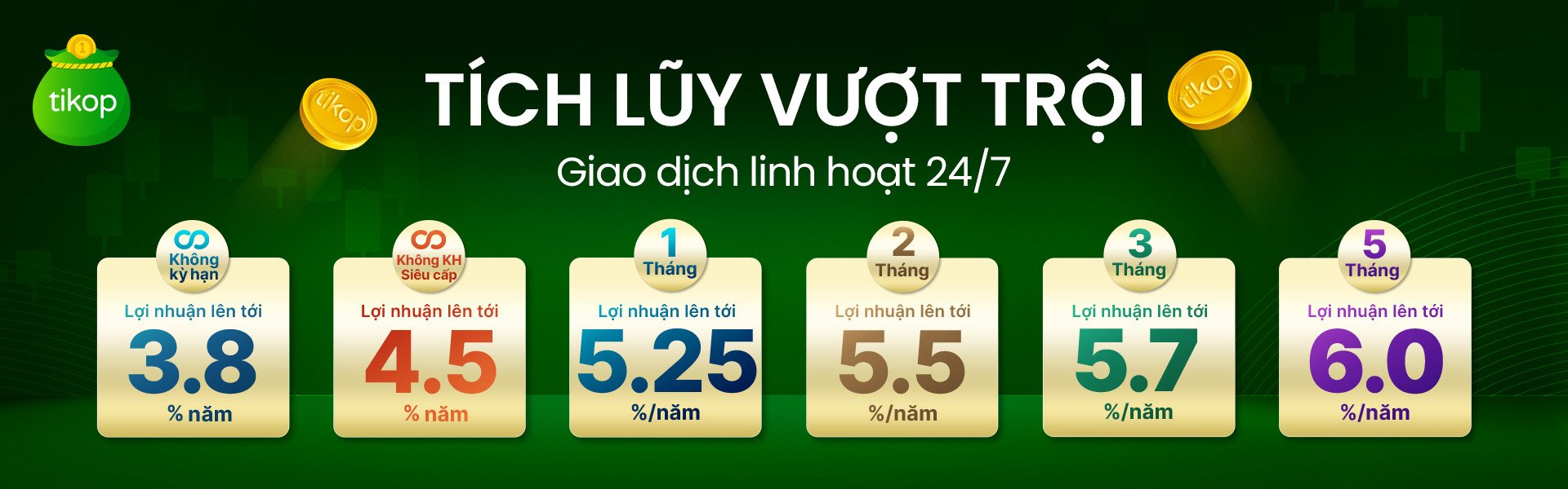Tikop - Tích lũy