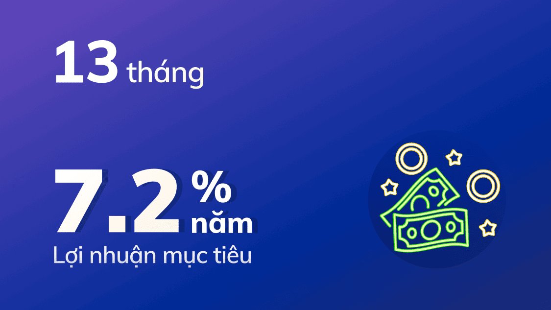 Tikop - gói tích lũy 13 tháng lợi nhuận 7.2%