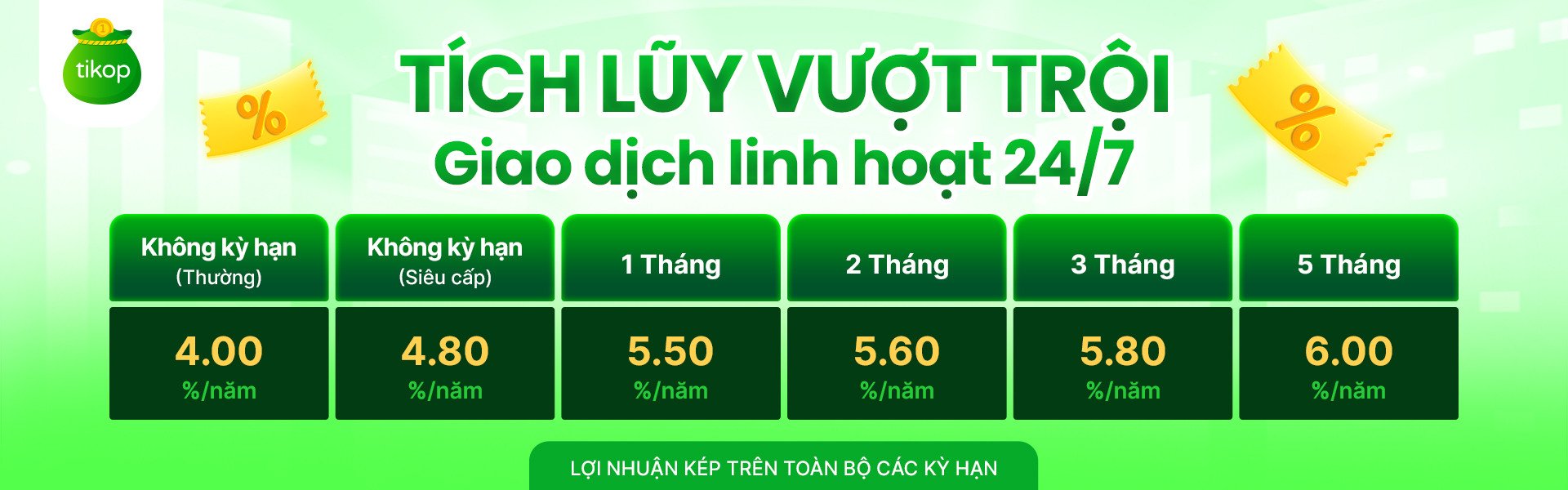 Tikop - Tích lũy