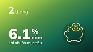 Tikop - Gói tích lũy kỳ hạn 2 tháng