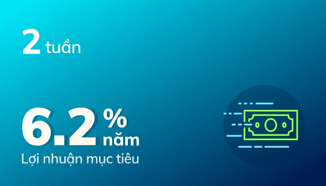 Tikop - Gói tích lũy kỳ hạn 2 tuần