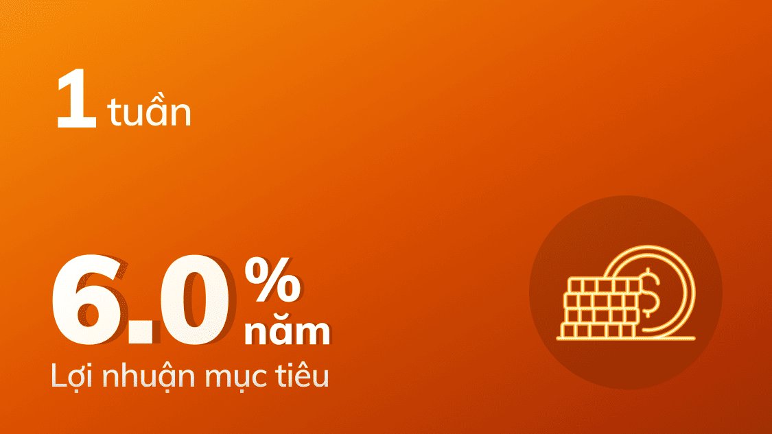 Tikop - Gói tích lũy kỳ hạn 1 tuần