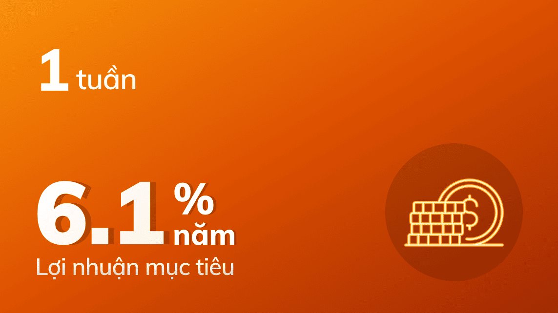 Tikop - Gói tích lũy kỳ hạn 1 tuần