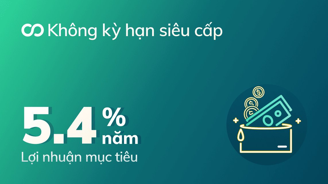 Tikop - Gói tích lũy không kỳ hạn siêu cấp lợi nhuận 4.8%