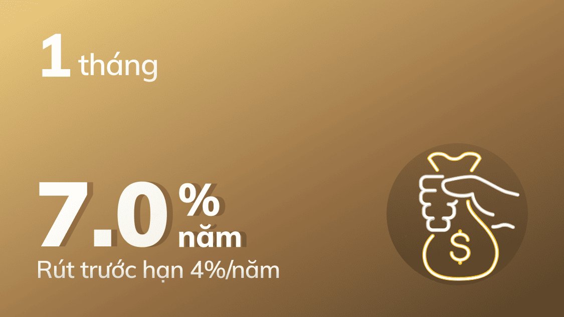 Tikop - Gói tích lũy kỳ hạn 1 tháng